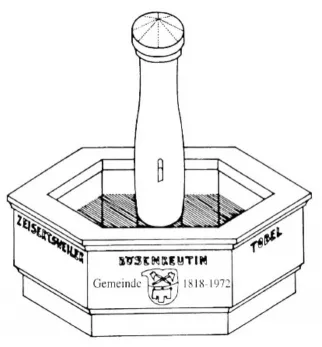 Brunnen, Bösenreutin, Heimatverein, Auerbach, Skizze